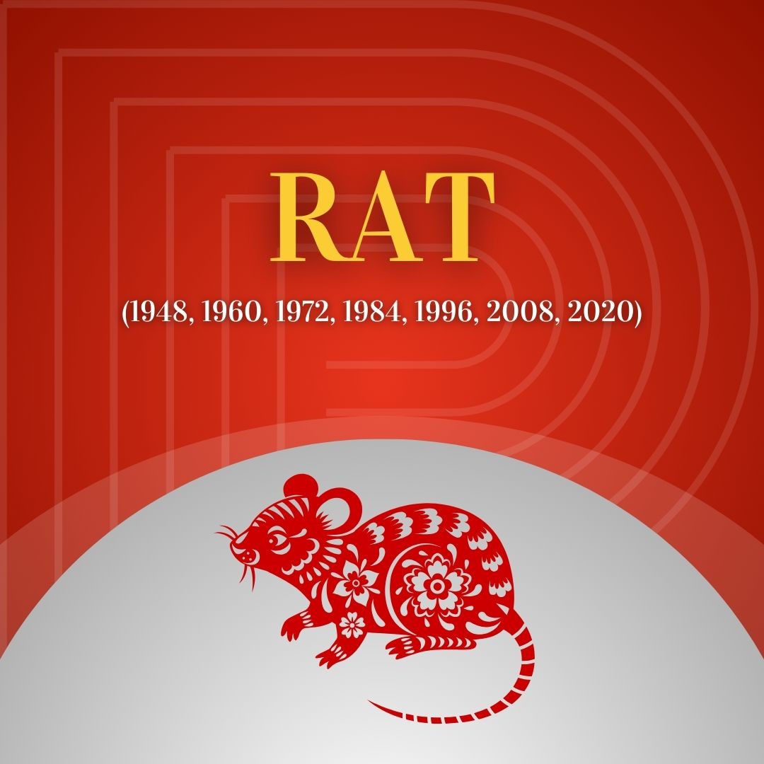 Rat Horoscope