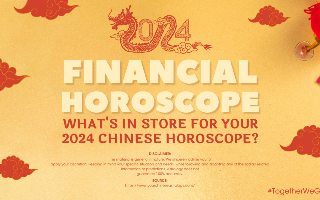 Financial Horoscope 2024