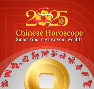 2025 Chinese Horoscope